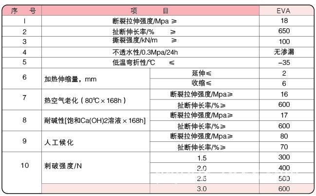 草莓福利视频價格表