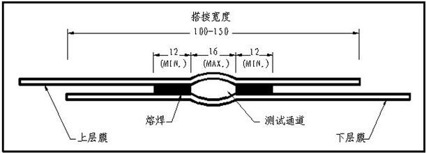 草莓福利视频鋪設方法圖解